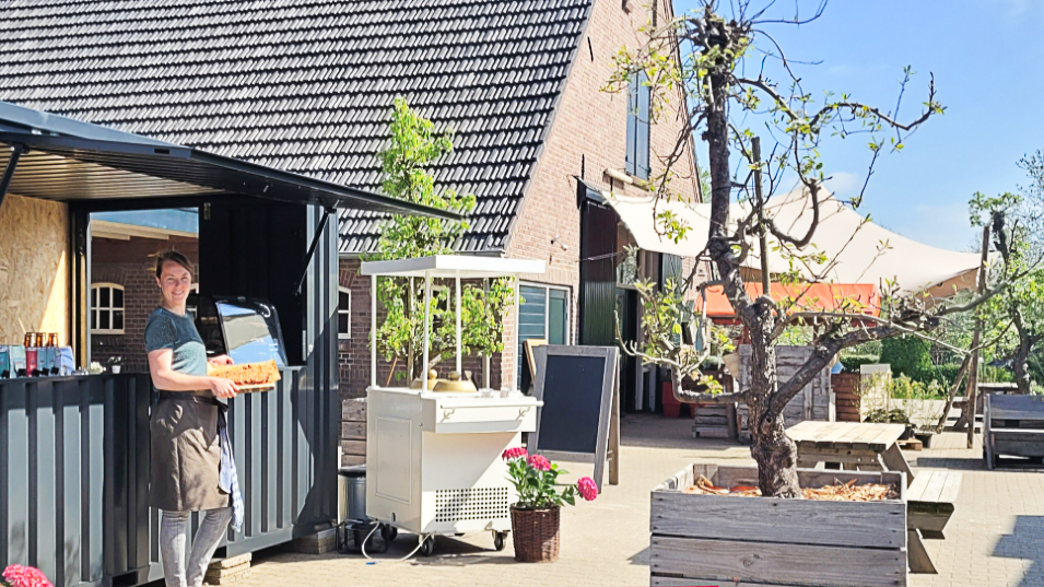 Onderzoek bereikbaarheid boerderij winkel